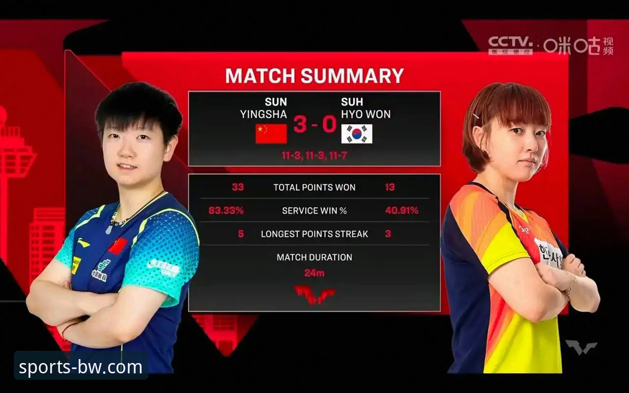 宝威体育iOS下载 孙颖莎新加坡大满贯首轮晋级详解:一场关于调整与掌控的实战教学