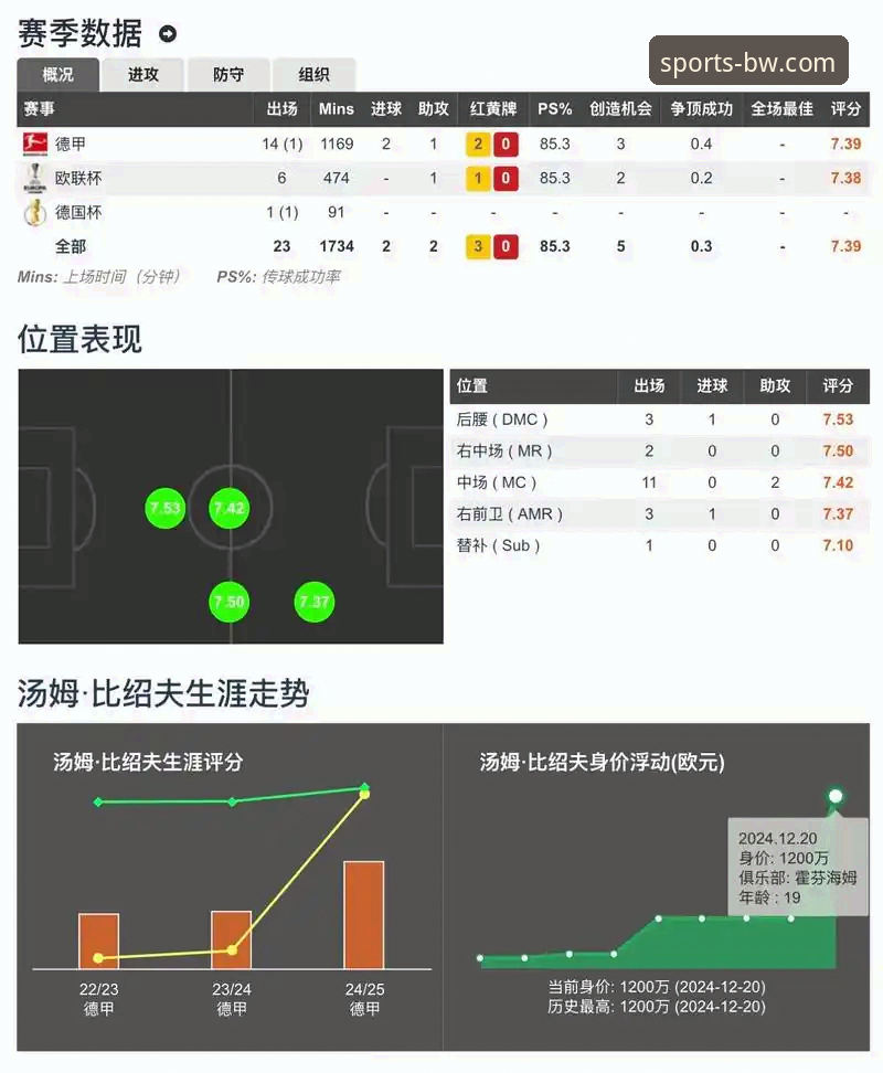 宝威体育比分直播平台完整使用指南：功能评测与实操体验