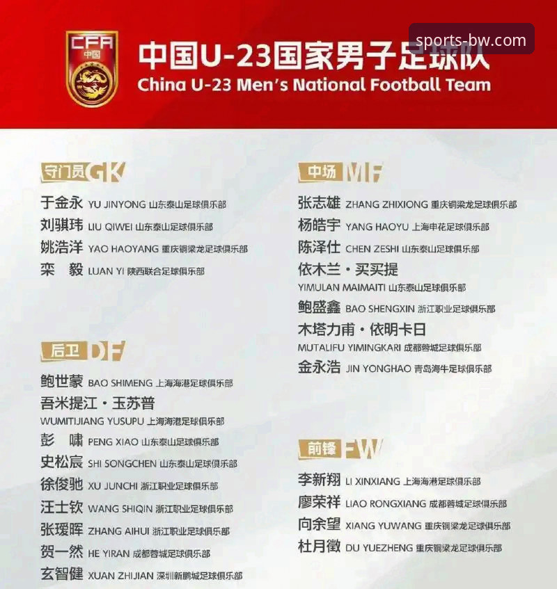 武磊百场里程碑深度解析：从19个月等待到国足新篇章的全面复盘
