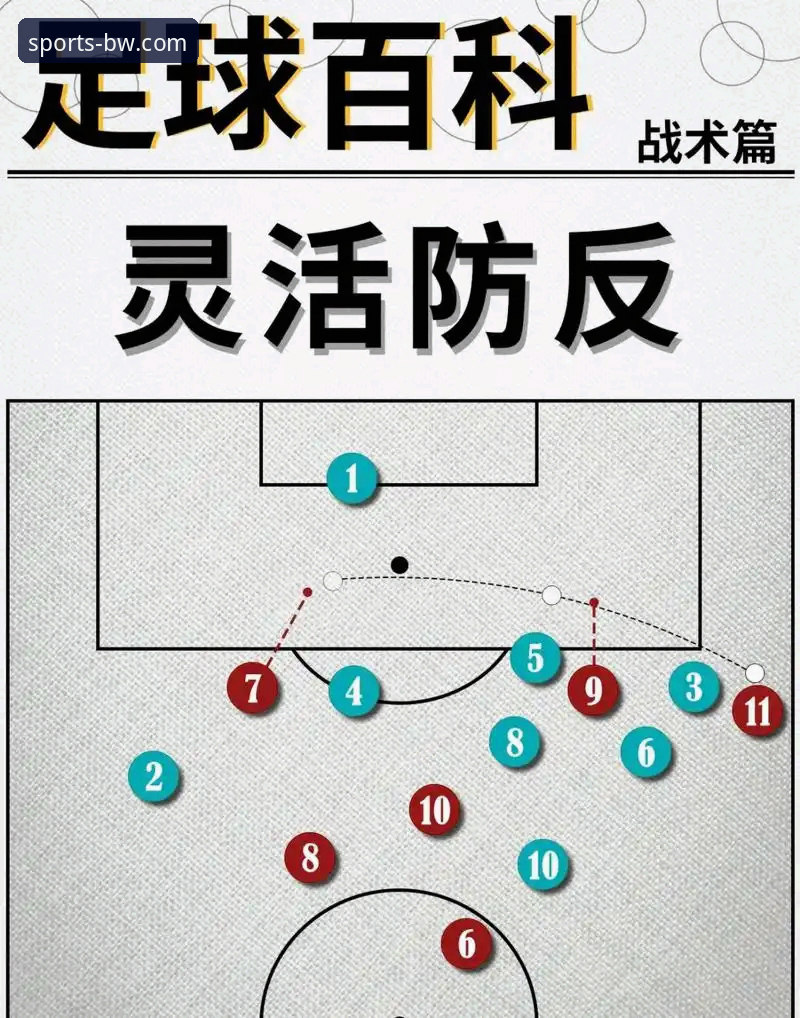 宝威体育玩家互动最新版 从技术角度看皇马大胜:一场教科书般的战术执行与平台体验优化指南
